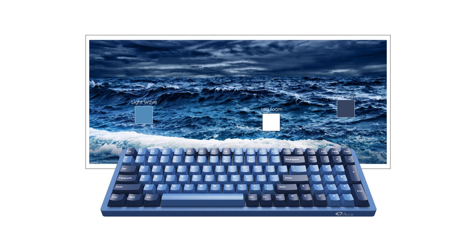 Ocean Star 3096 DS keyboard image