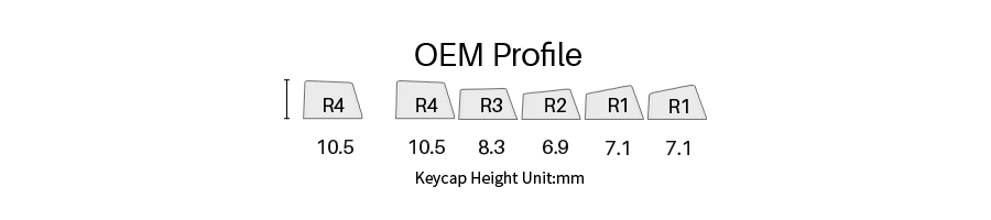 AKKO My Melody 5108S Keyboard-Tapelf