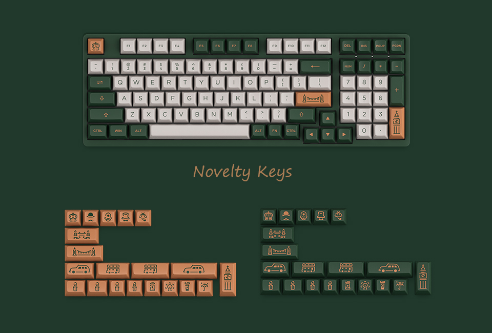 Akko World Tour London 3098S RGB Double-Shot PBT Hot-Swap TTC