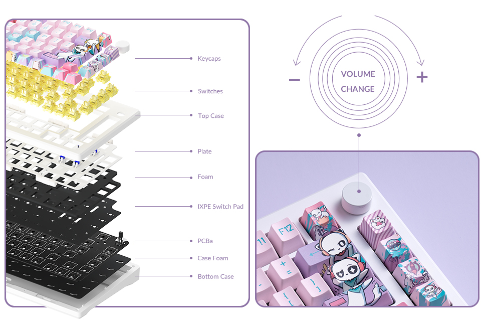 AKKO MOD007 PC Keyboard (Piano Switch) – Rotoboxph