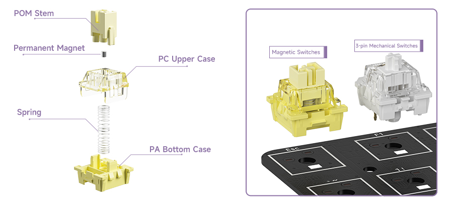 AKKO MOD007 PC Keyboard (Piano Switch) – Rotoboxph