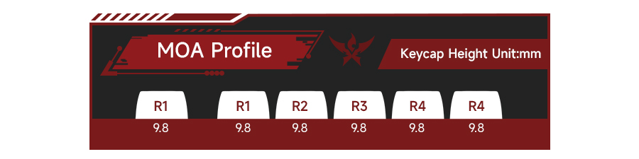 JIN01 The King’s Avatar – Ye Xiu keyboard image