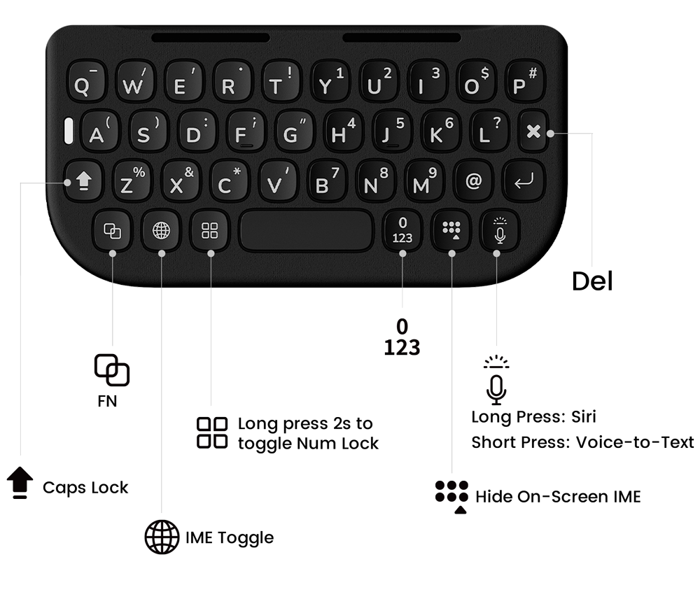 Keyboard Layout
