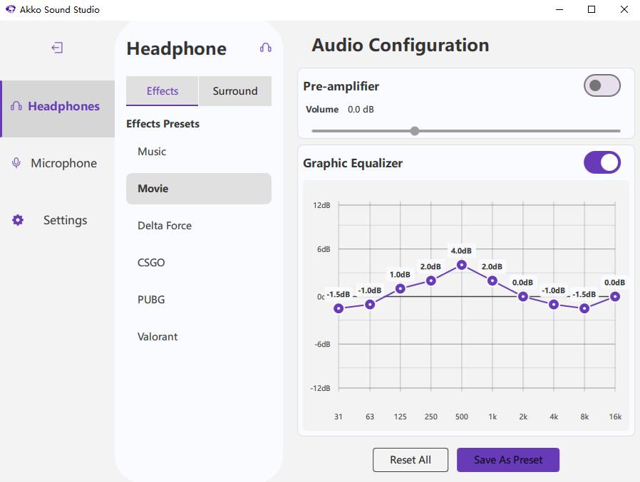 Akko Audio Studio Customization