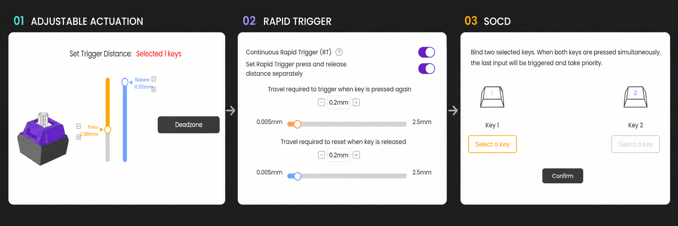 Adjustable Actuation, Rapid Trigger and SOCD Settings